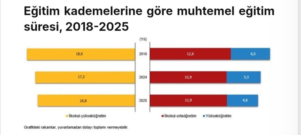 Karabük'ün Ardında Kaldık (3)