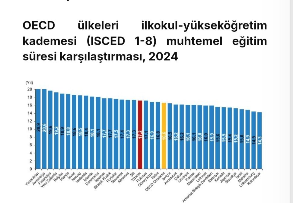 Karabük'ün Ardında Kaldık (4)