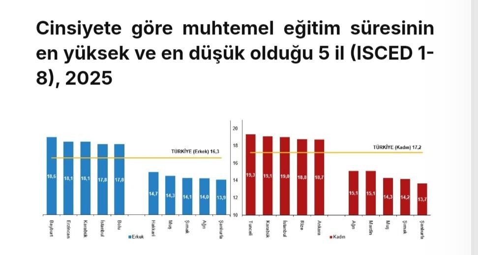 Karabük'ün Ardında Kaldık (5)