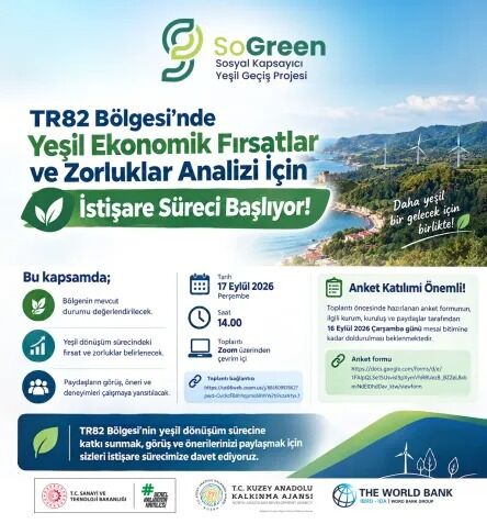 Kastamonu, Çankırı Ve Sinop Için Yeşil Dönüşüm Süreci Başladı1