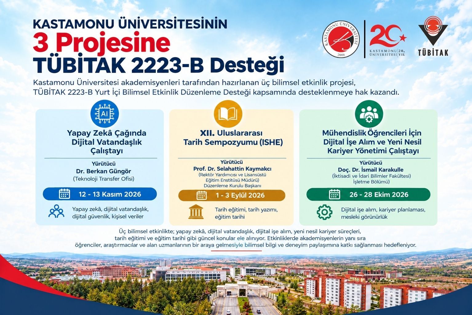 Kastamonu Üniversitesi’nde Tübi̇tak Gururu 3 Proje Desteklendi
