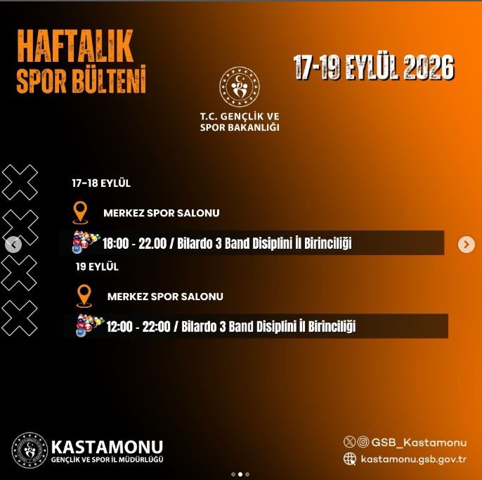 Kastamonu'da Bu Hafta Bilardo Heyecanı Yaşanacak (2)