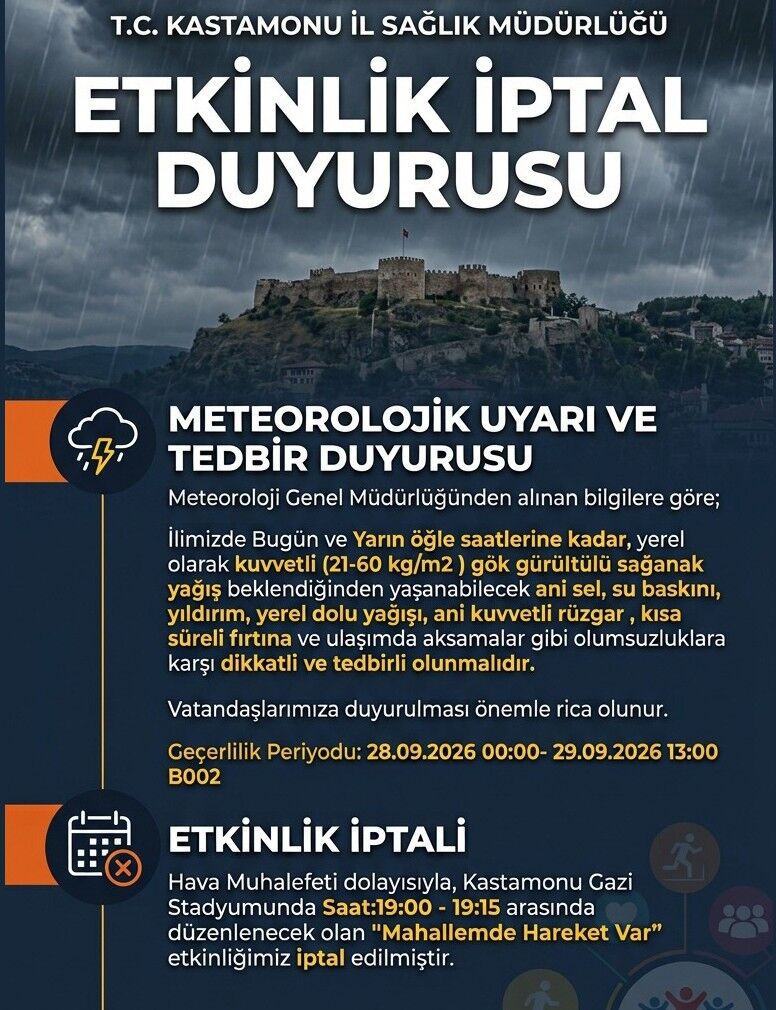 Kastamonu'da Sağanak Uyarısı Etkinlik Iptal Ettirdi