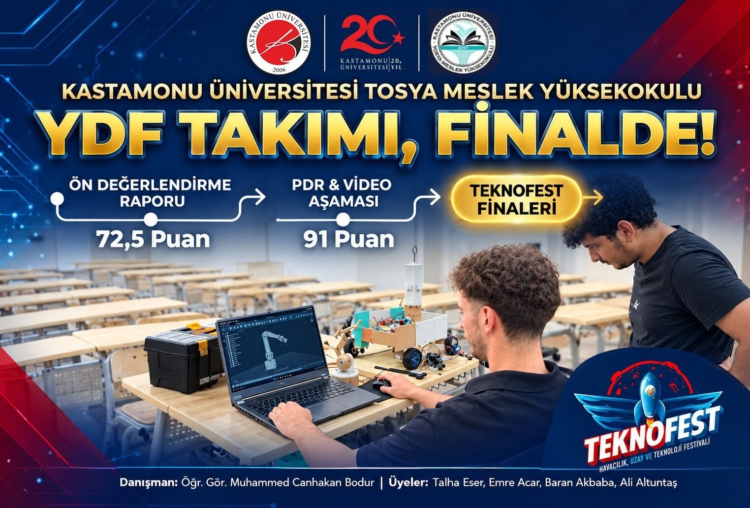 Kastamonu’nun Genç Mühendisleri Teknofest Finalinde