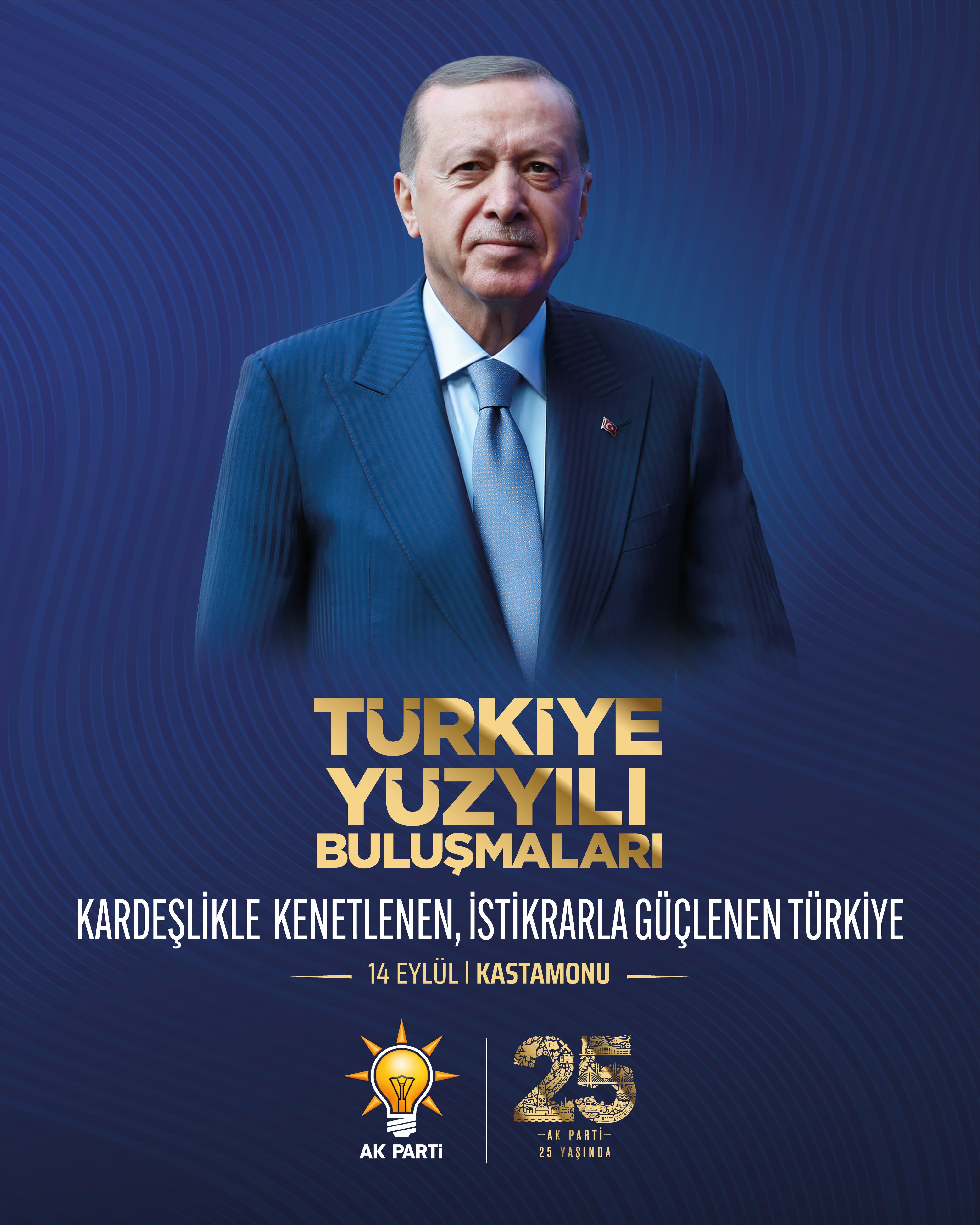 Türkiye Yüzyili Buluşmalari Kastamonu’da Başliyor (1)