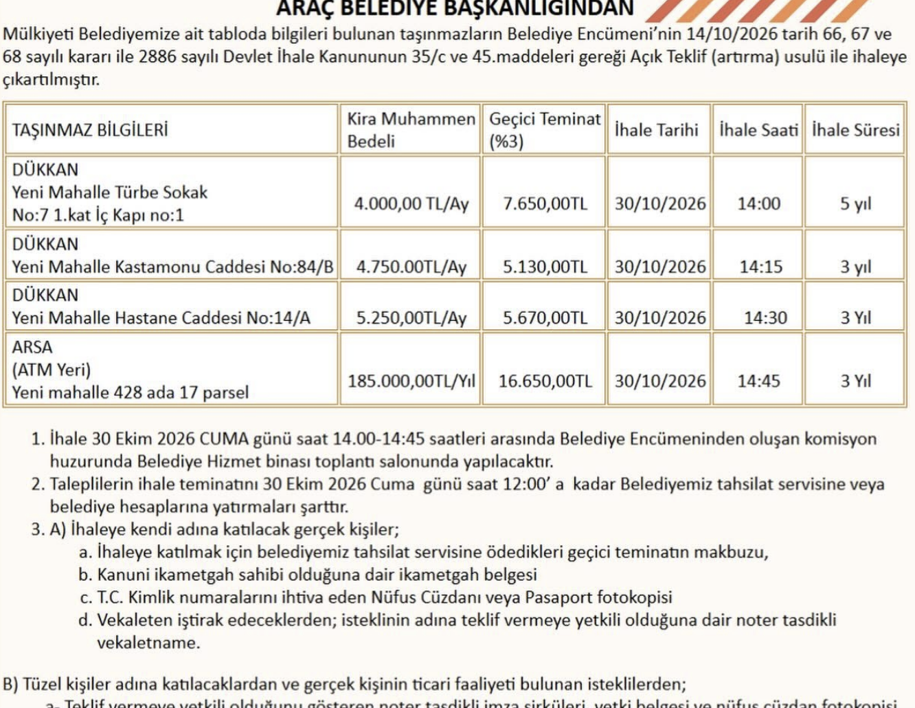 Belediyenin 3 Dükkânı Ve Bir Arsası Ihaleye Çıkıyor-1