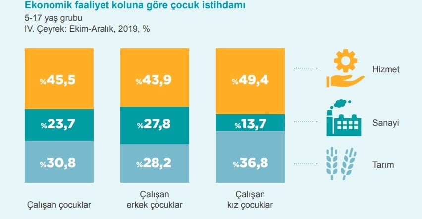 “Çocuk” Mustafa Afacan (2)