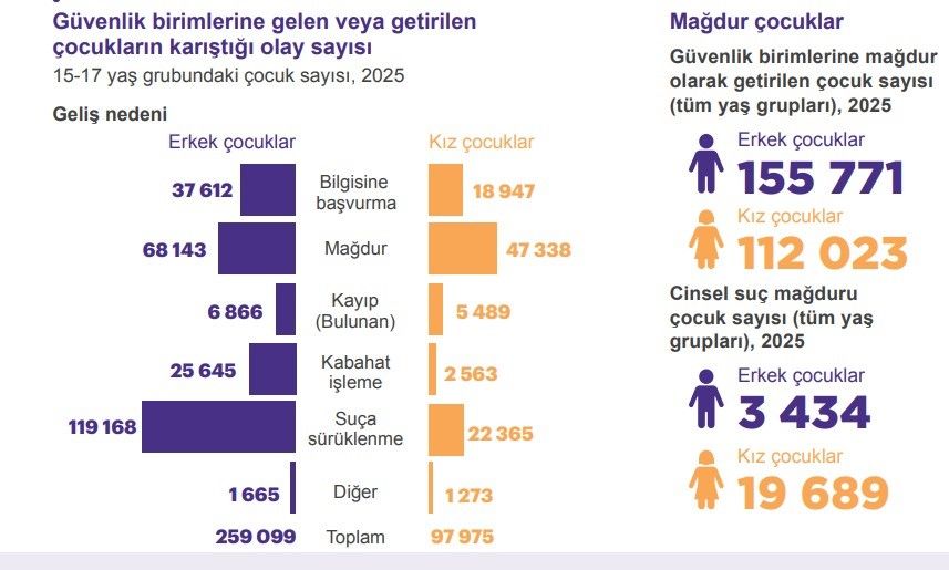 “Çocuk” Mustafa Afacan (3)