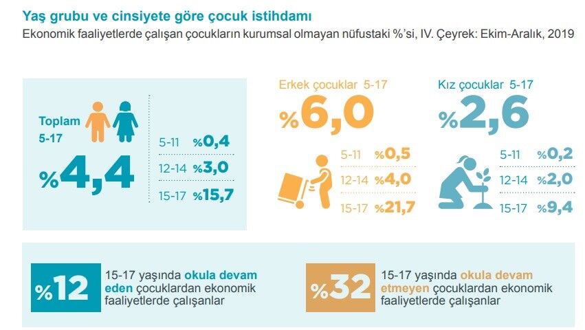 “Çocuk” Mustafa Afacan (5)