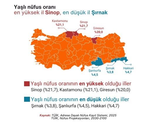 Erkekler Neden Kadınlardan Erken Ölür (6)