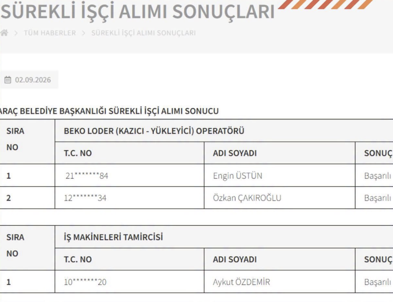 İlçe Belediyesinin Işçi Alım Sonuçları Açıklandı
