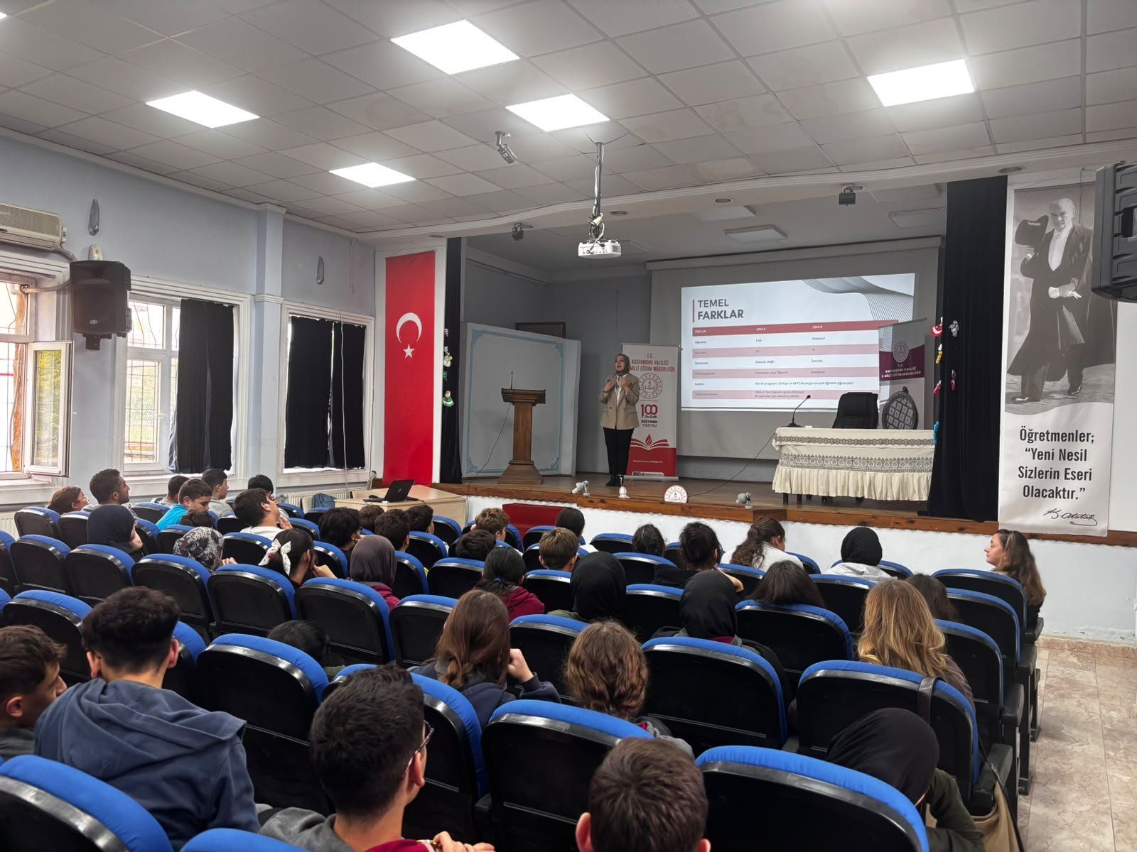 Kastamonu 6 Ilcede Tubitak Egitimi (2)