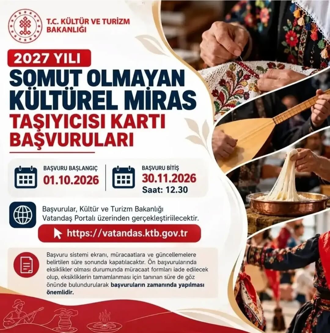 Kastamonu’da Kültürel Miras Için Önemli Başvuru