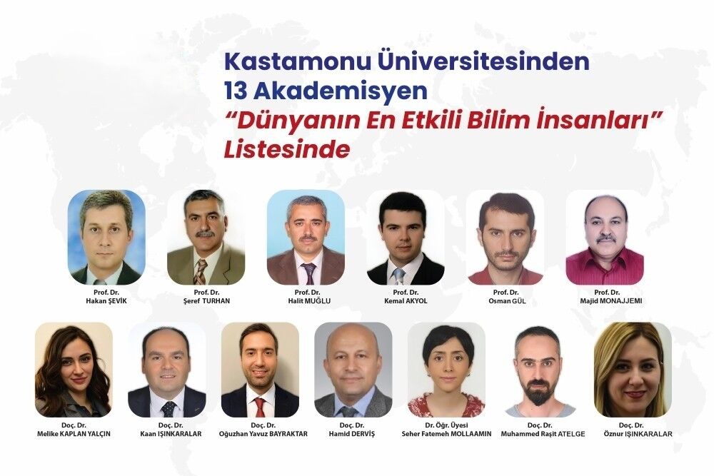Kü'den 13 Akademisyen, Dünyanın En Etkili Bilim Insanları Listesine Girdi