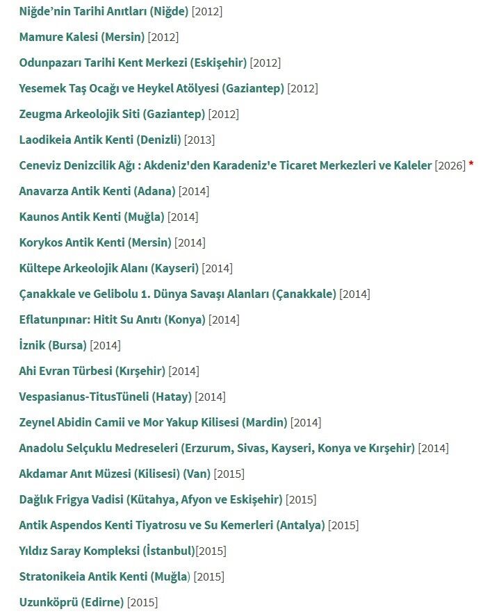 Mustafa Afacan Köşe (2)-128