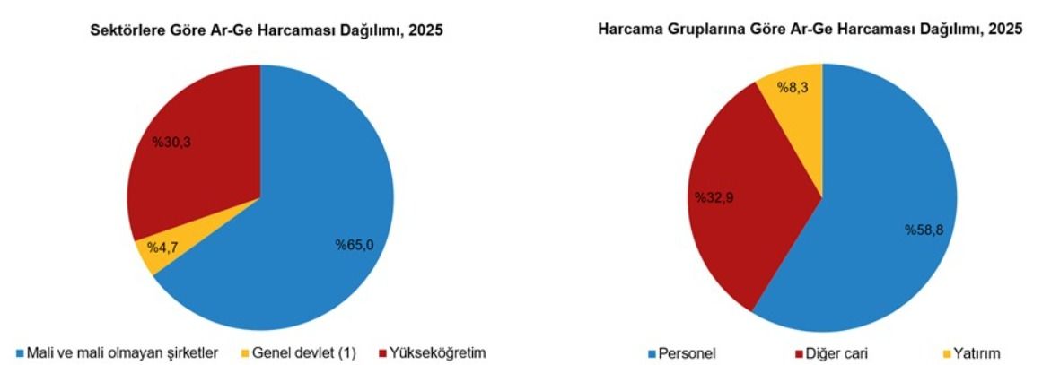 Türkiye Turizmi Rekor Kırarken Kastamonu Ne Halde! (1)-1