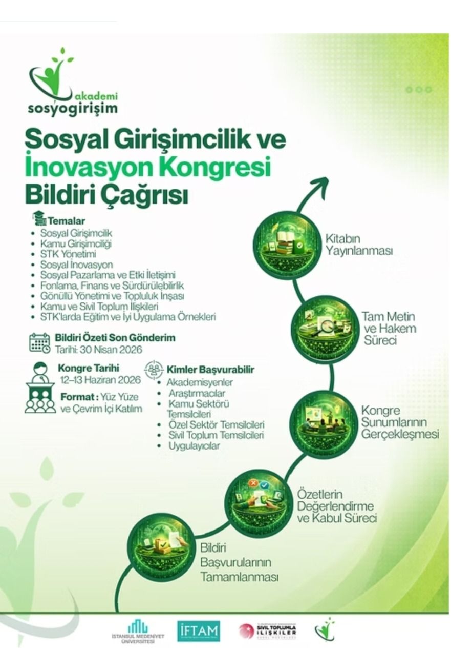 Yerel Yönetimde “Avangart” Yaklaşımlar (2)